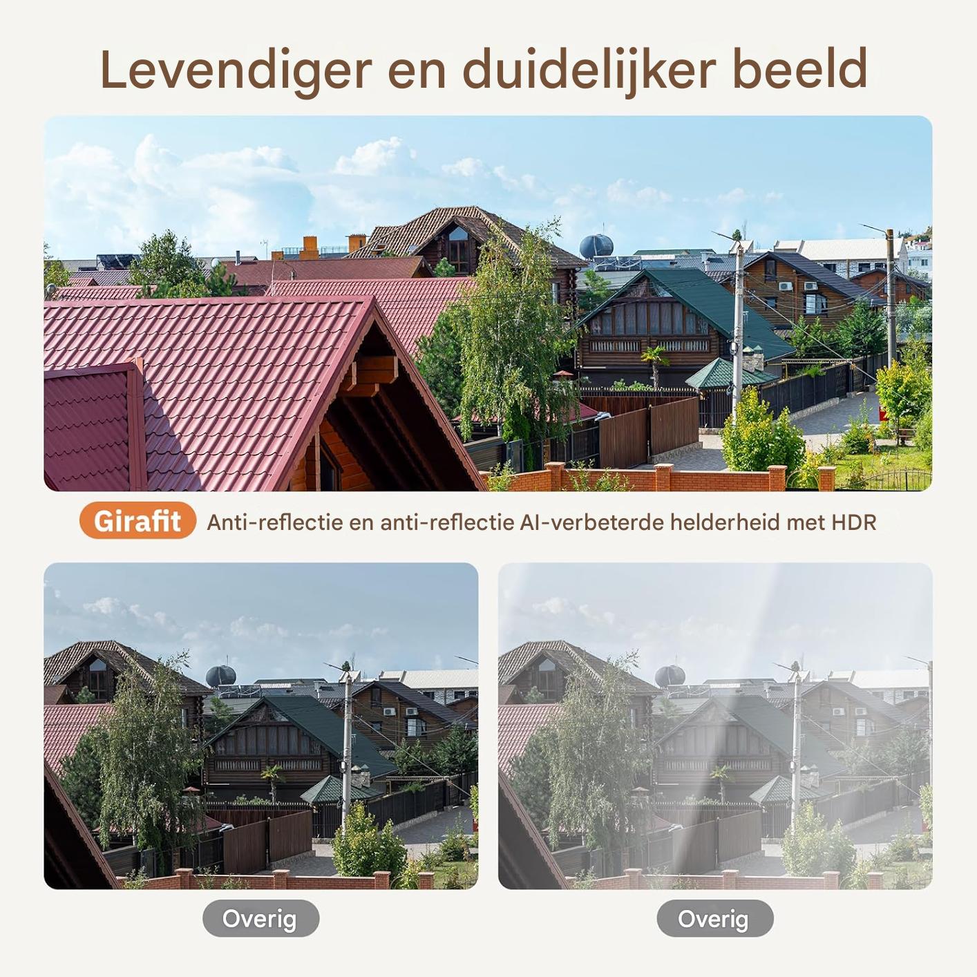 SafeView | Altid sikker, selv når du sover eller ikke er hjemme