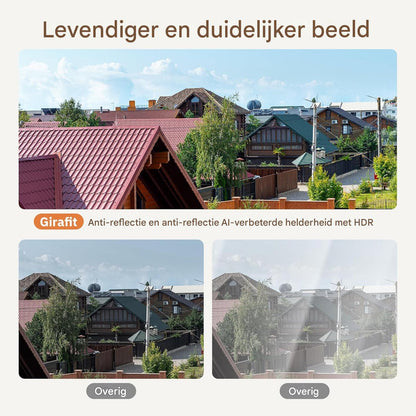 SafeView | Altid sikker, selv når du sover eller ikke er hjemme