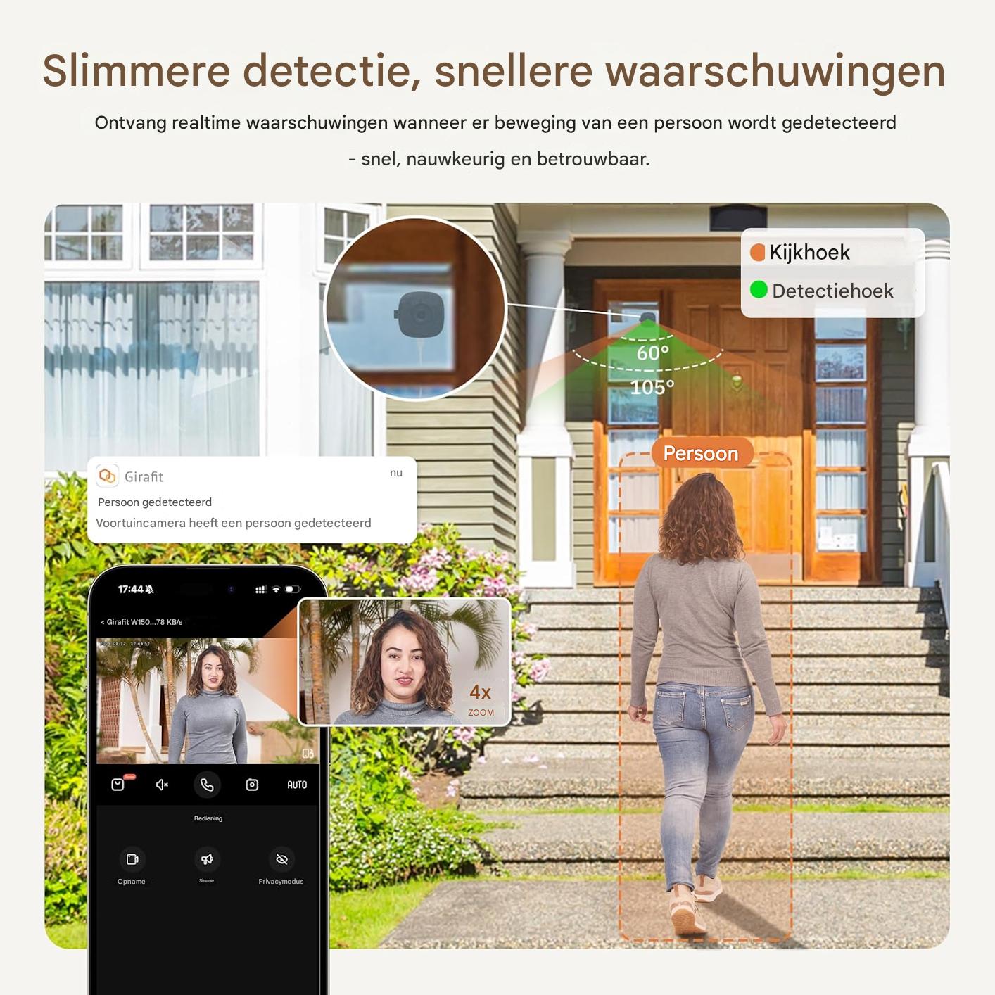 SafeView | Altid sikker, selv når du sover eller ikke er hjemme