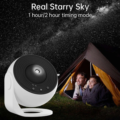 SkyFlick - Stjerneprojektor til Planetarium