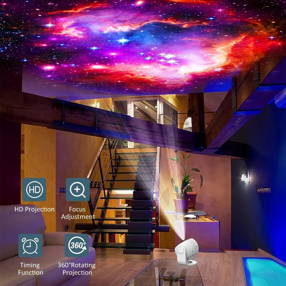 SkyFlick - Stjerneprojektor til Planetarium