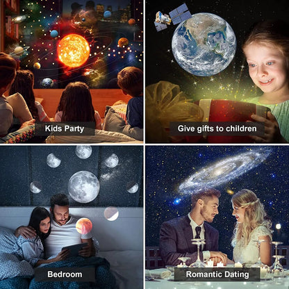 SkyFlick - Stjerneprojektor til Planetarium