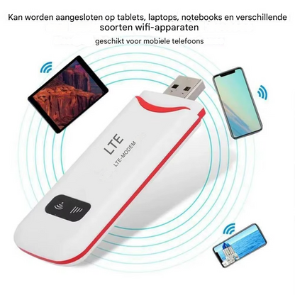 SkyLink™ | Dit eget private Wi-Fi, overalt og når som helst