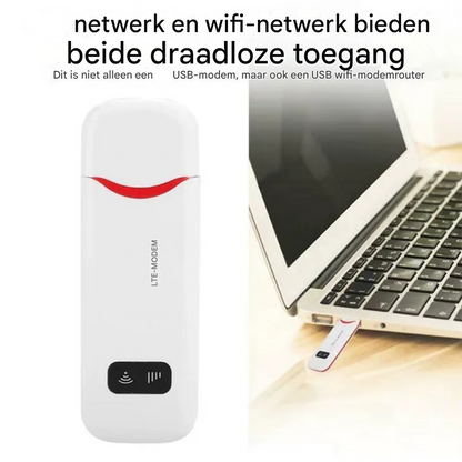SkyLink™ | Dit eget private Wi-Fi, overalt og når som helst