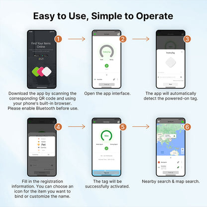Smart Pet GPS Tracker