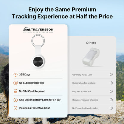 Smart Pet GPS Tracker