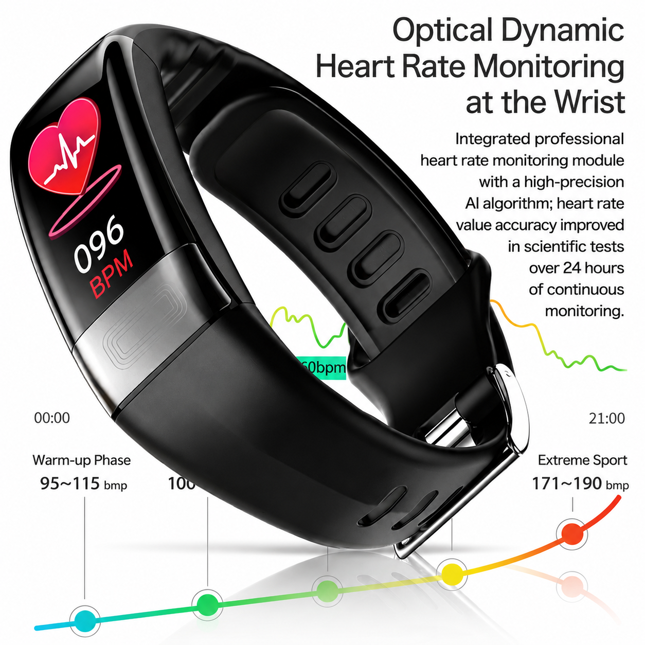 Smartwatch | Sundhedsmåling | EKG, Blodtryk & Søvnsporing | Vitaro