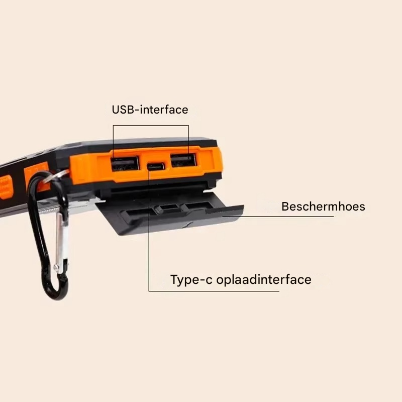 SolarCharge Pro™ – Uendelig strøm, hvor som helst og når som helst du ønsker