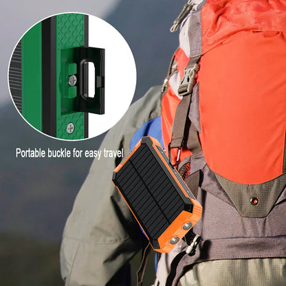 SolarCharge Pro™ – Uendelig strøm, hvor som helst og når som helst du ønsker