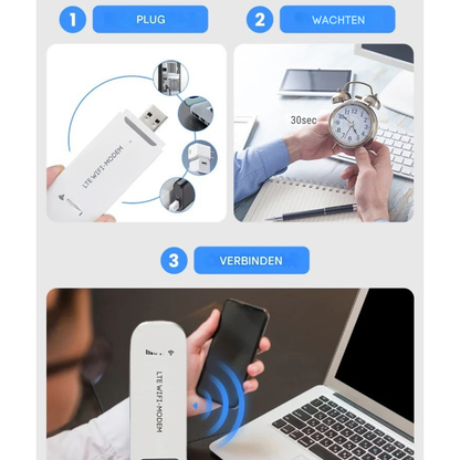 SwiftLink™ | Sig farvel til langsomme forbindelser og dyre telekomregninger!