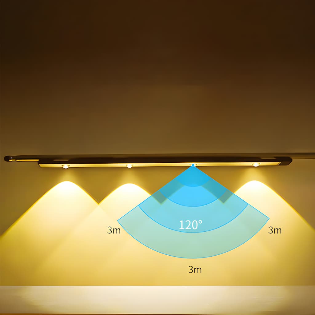 Trådløs Smart LED Armatur med Bevægelsessensor