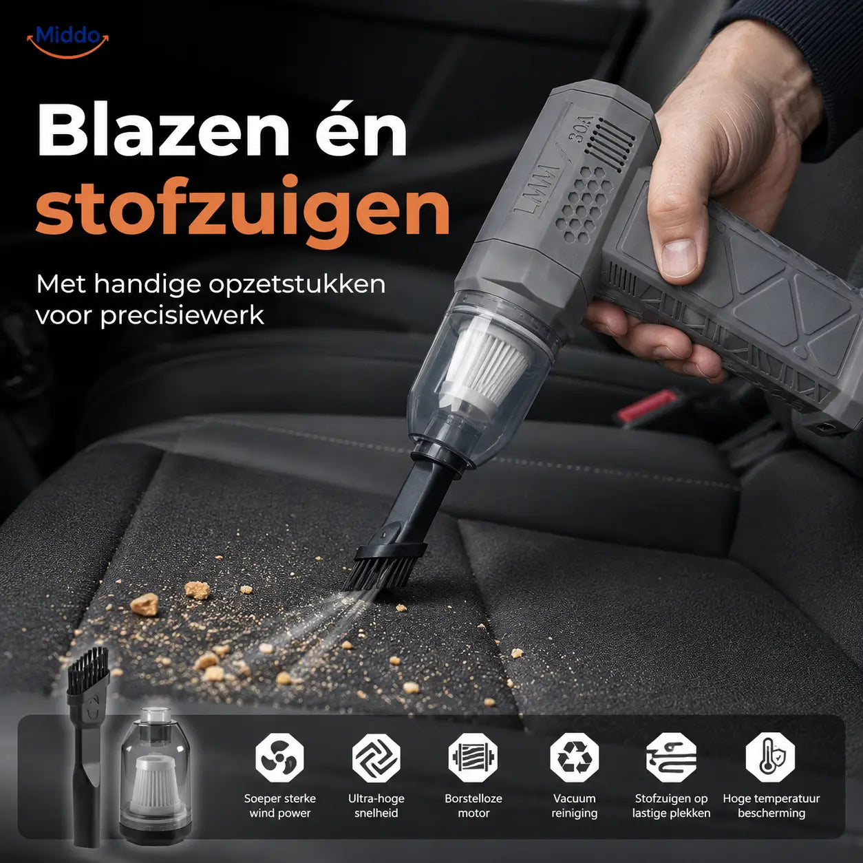 TurboJet Pro™ – Kraftfuld Luftblæser (130.000 RPM) til Støv, Bil, BBQ, Værksted og Mere!