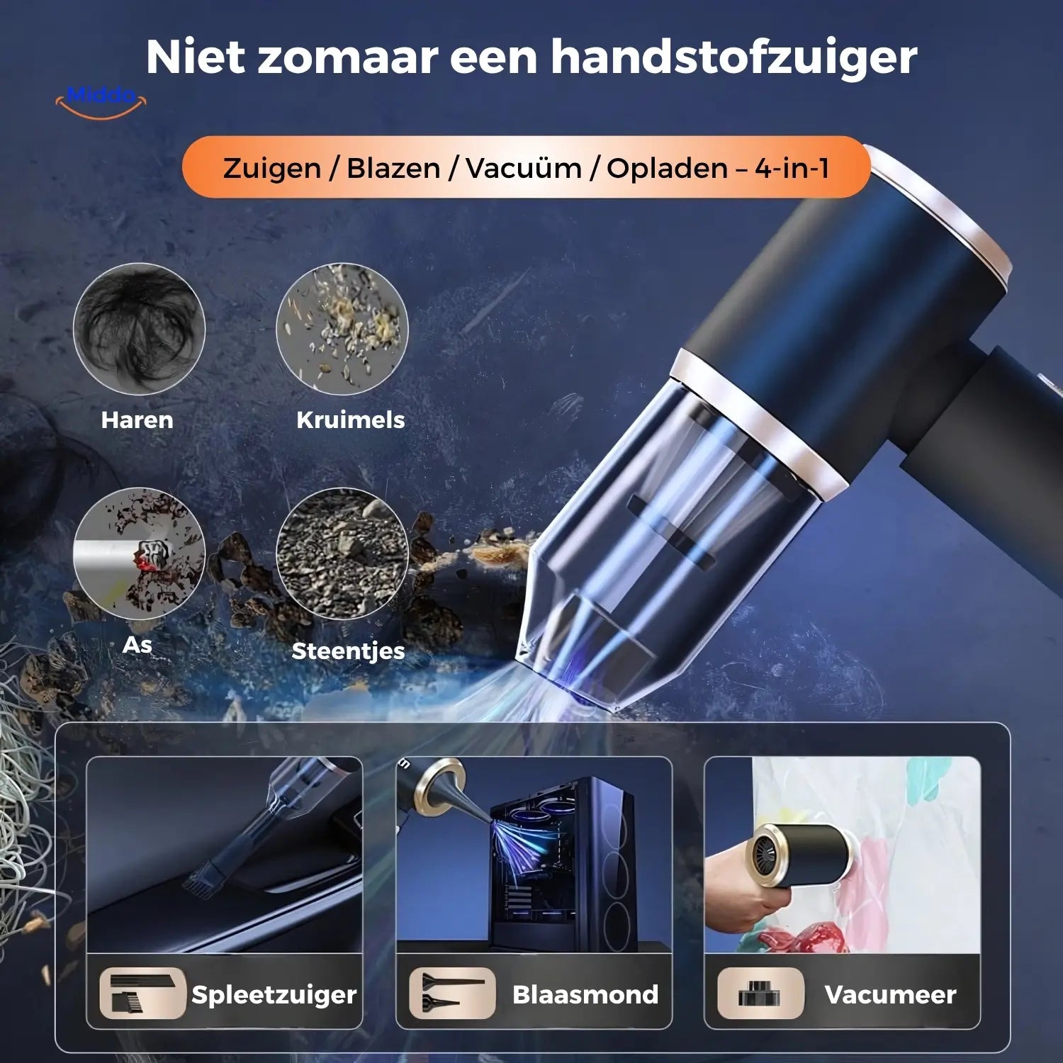 TurboVacuum™ 2.0 Pro – Trådløs Mini Støvsuger & Blæser til Skrivebord, Bil og Svære At Komme Til Hjørner