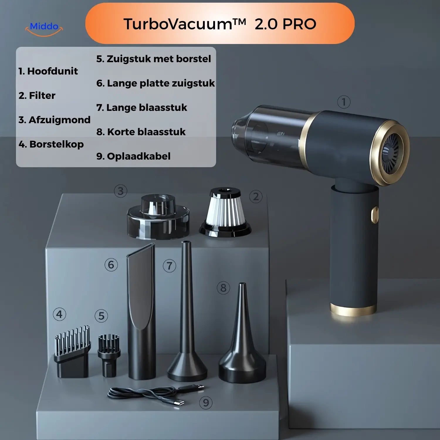 TurboVacuum™ 2.0 Pro – Trådløs Mini Støvsuger & Blæser til Skrivebord, Bil og Svære At Komme Til Hjørner