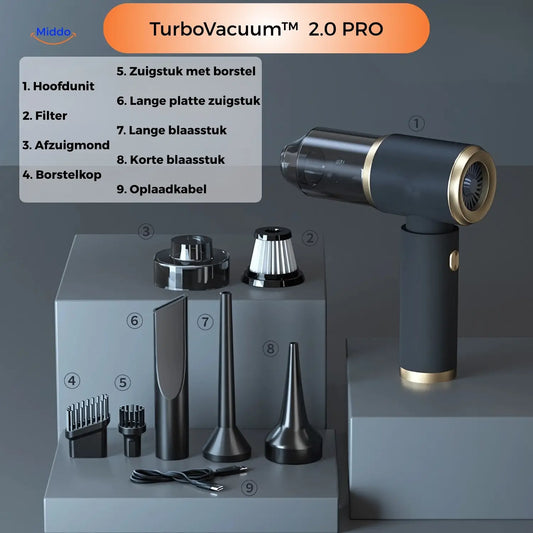 TurboVacuum™ 2.0 Pro – Trådløs Mini Støvsuger & Blæser til Skrivebord, Bil og Svære At Komme Til Hjørner