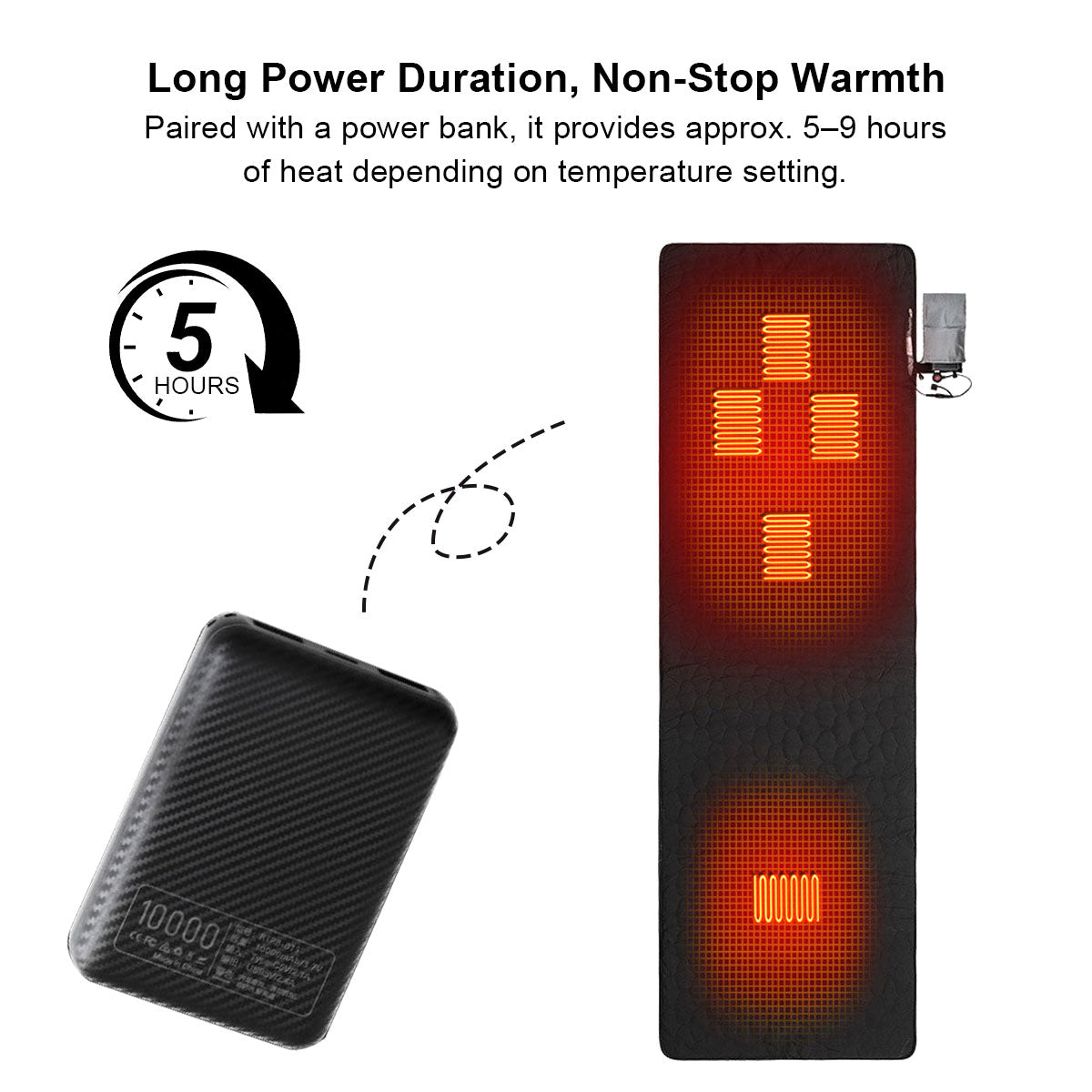 USB Opvarmet Yoga Måtte
