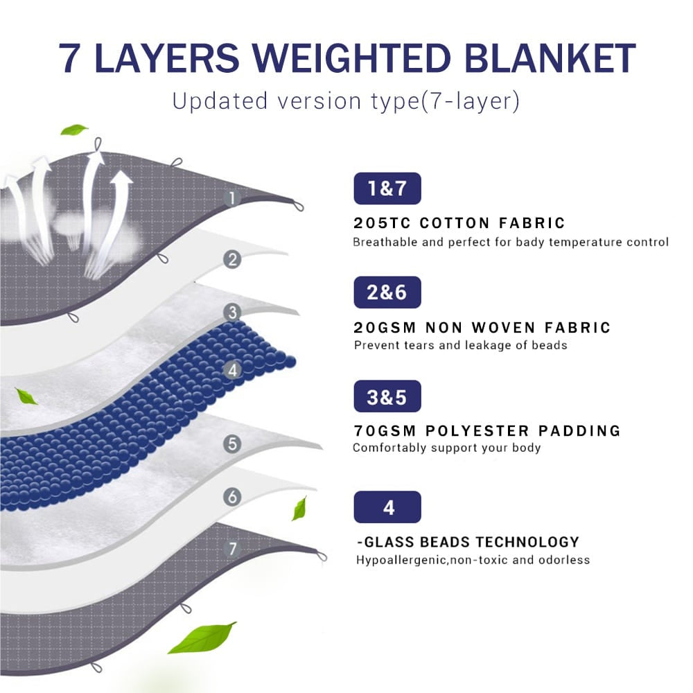 Vægtet tæppe / Gravity tæppe 7-lags 135x200 cm - vælg mellem 5-13 kg