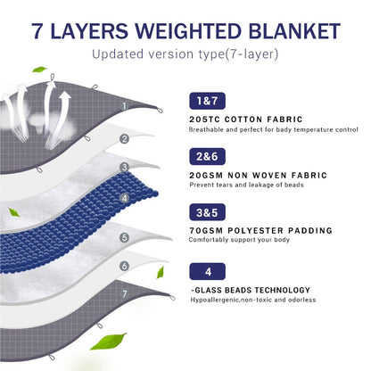 Vægtet tæppe / Gravity tæppe 7-lags 135x200 cm - vælg mellem 5-13 kg