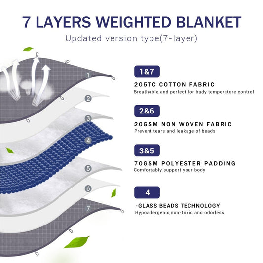 Vægtet tæppe / Gravity tæppe 7-lags 135x200 cm - vælg mellem 5-13 kg